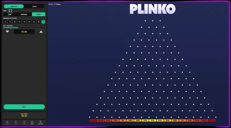 Jak zaczęliśmy grać w Plinko na prawdziwe pieniądze