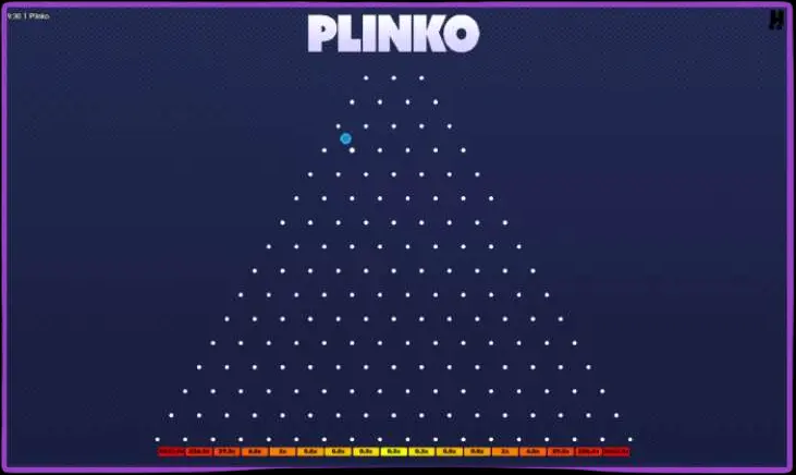 Korzyści z aplikacji mobilnego kasyna z Plinko